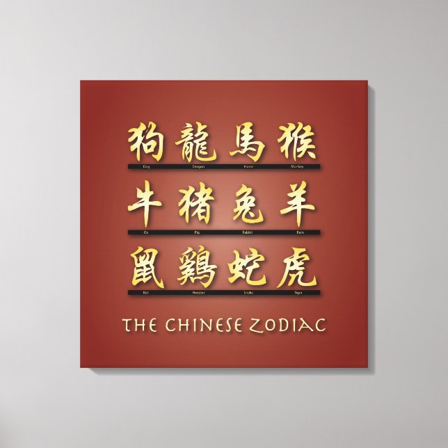 Toile Symboles chinois Zodiac en or II (Recto)