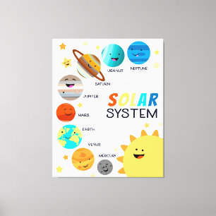 Toile Système solaire Planètes Espace Éducatif Homeschoo