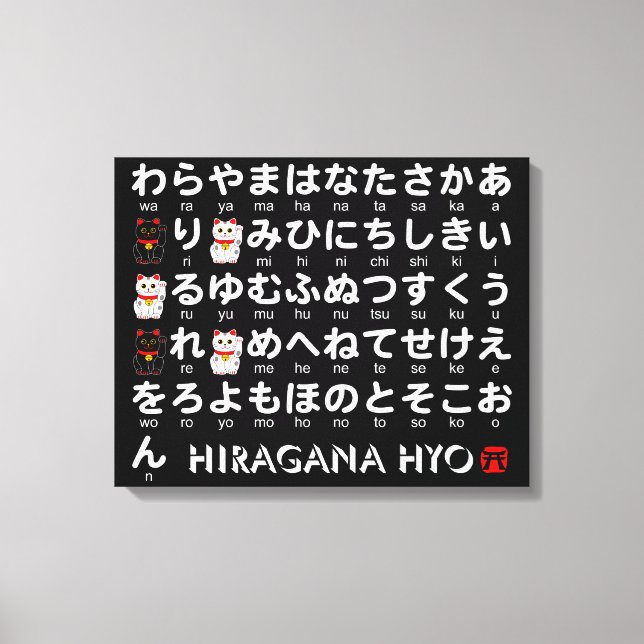 Toile Table japonaise Hiragana (Lucky Cat) (Recto)