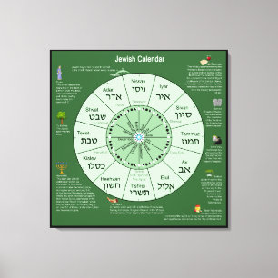 Toile Tableau Calendrier juif