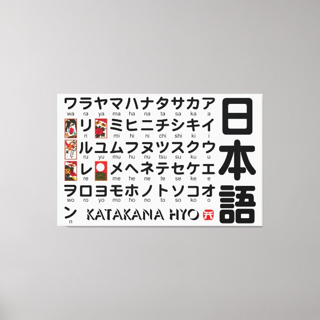 Toile Tableau Katakana japonais (Hanafuda) (Recto)