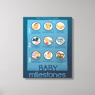 Toile Tableaux des jalons pour bébés