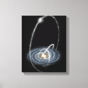 Toile Trois courants nouveau-découverts