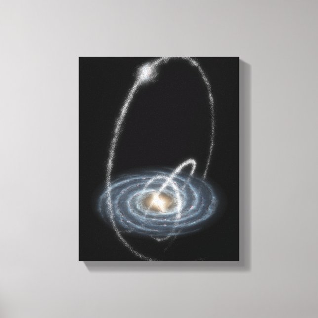 Toile Trois flux nouvellement découverts (Recto)