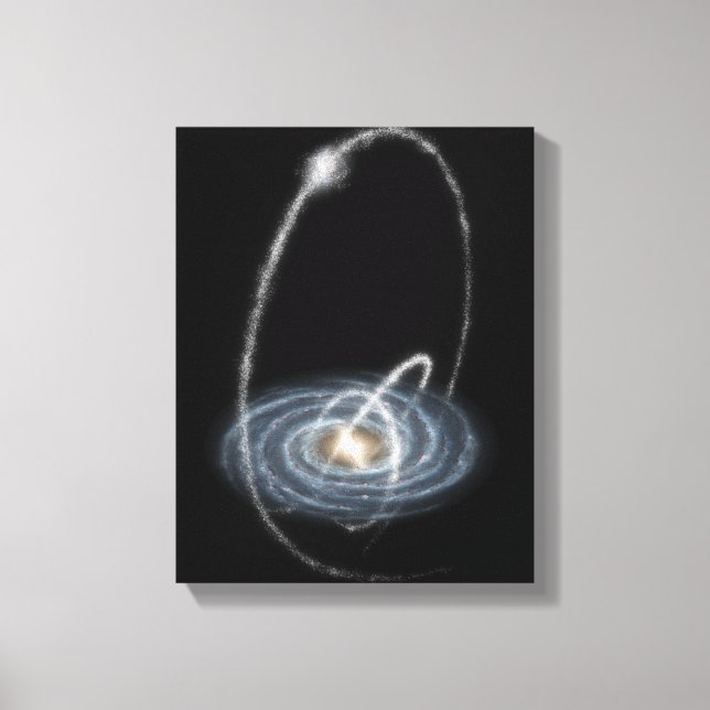 Toile Trois flux nouvellement découverts (Recto)