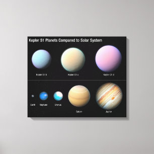 Toile Trois planètes géantes orbitant Kepler 51