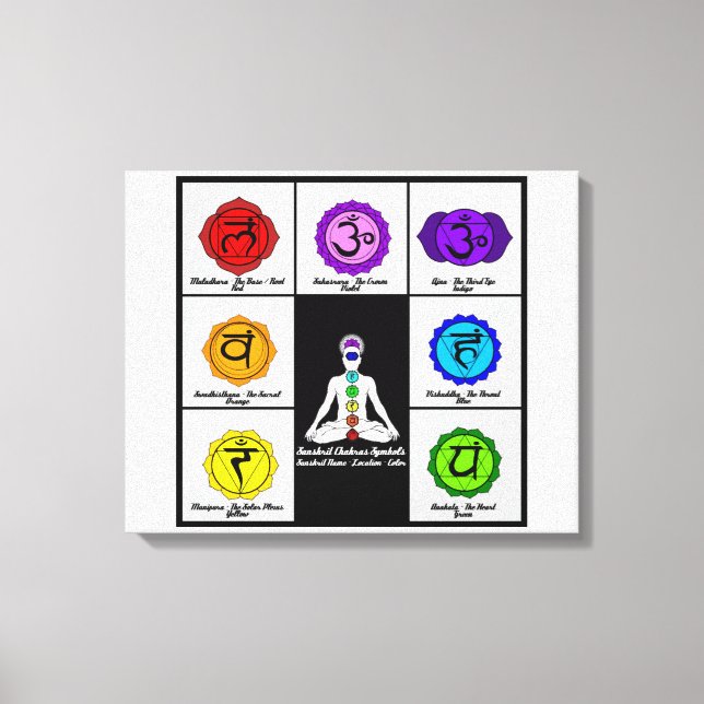 Toile Yoga Reiki Sept Chakras Symboles Graphique Canvas. (Recto)