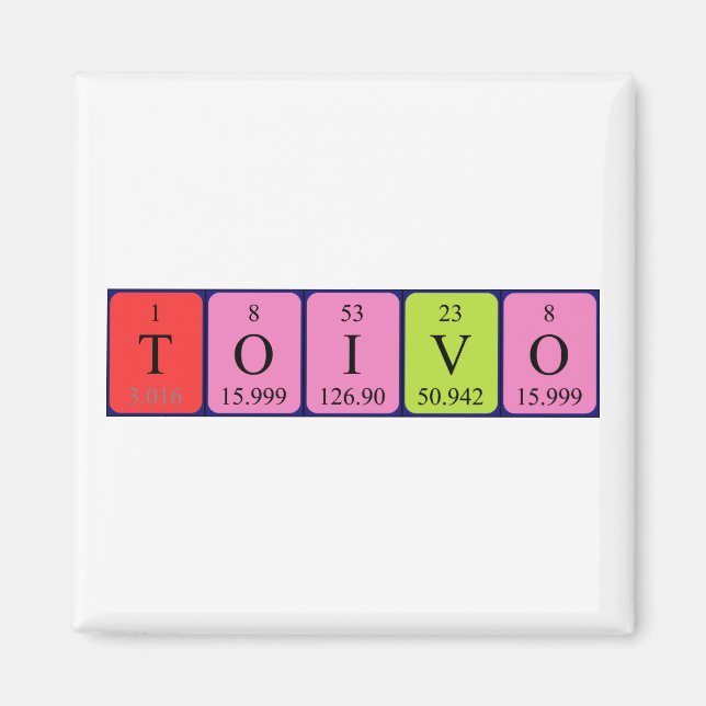Toivo periodic table name magnet (Front)
