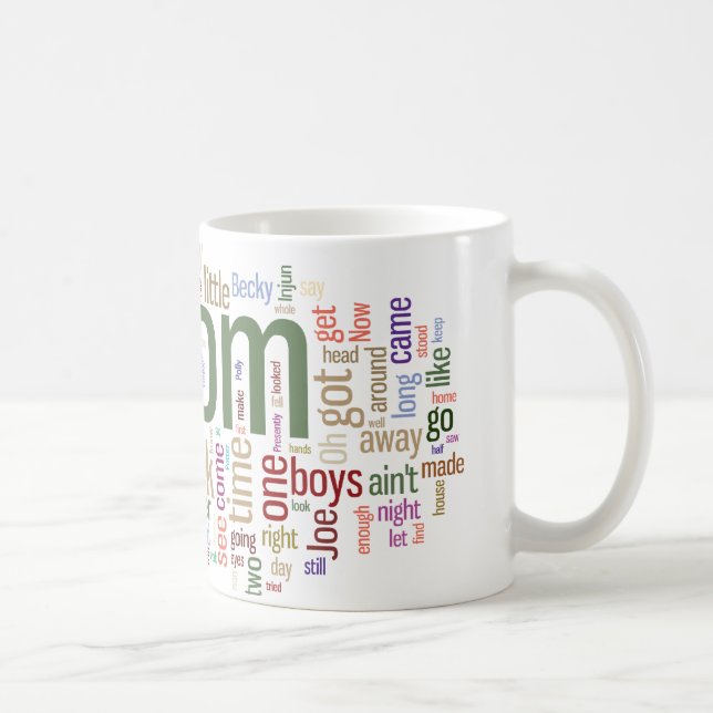 Tom Sawyer Word Cloud Coffee Mug (Right)
