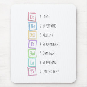 Tones of the Scale Solfeggio Musical Baby Blocks Mouse Pad
