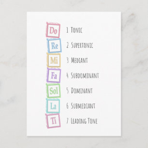 Tones of the Scale Solfeggio Musical Baby Blocks Postcard