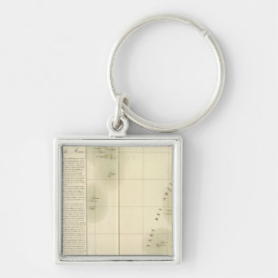 Tonga Oceania no 47 Keychain