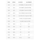 Personnalisé Romantique jardin fleuri bridesmaid