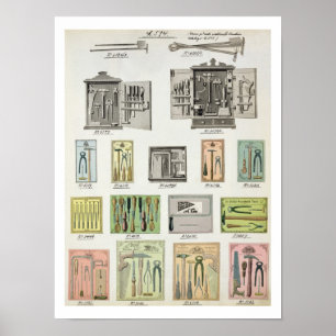 Tools and toolboxes from a trade catalogue of dome poster