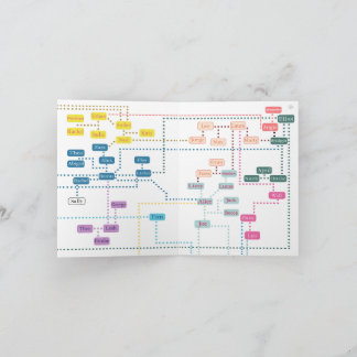 Tooniverse Infographic Bookmark Part 1 (Nov 2024) Holiday Card