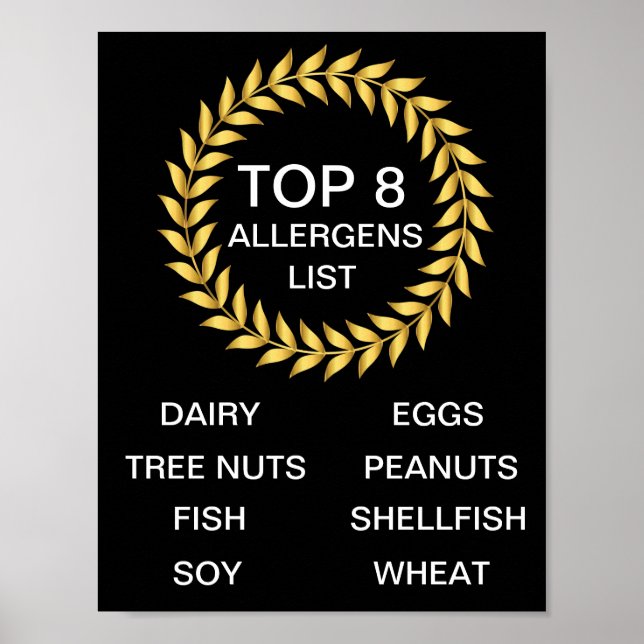 Top 8 Allergens List Poster (Front)