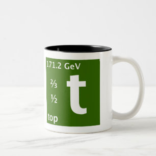 Top quark (left handed) Two-Tone coffee mug