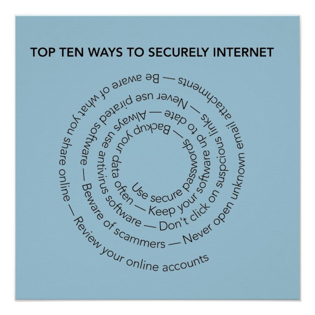Top Ten Ways to Securely Internet Poster (Front)