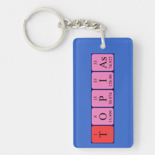 Topias periodic table name keyring