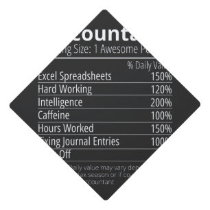 Toque De Diplômé Comptable Nutrition Fact, Nutrition Fact