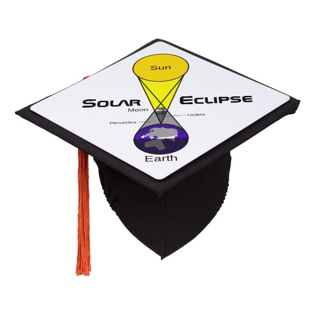 Toque De Diplômé Diagramme Éclipse solaire (Incliné)