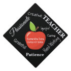 Futurs mots de professeur avec Apple