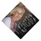 Hommage à la photo Memorial Modern