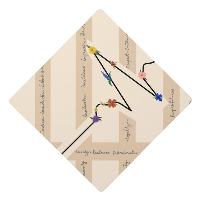 Toque De Diplômé Oeuvre florale de Heartbeat (Devant)