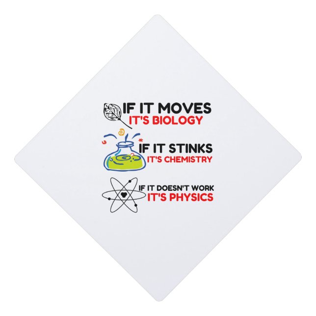 TOQUE DE DIPLÔMÉ SCIENCE BIOLOGY CHIMIISTRY PHYSICS (Devant)