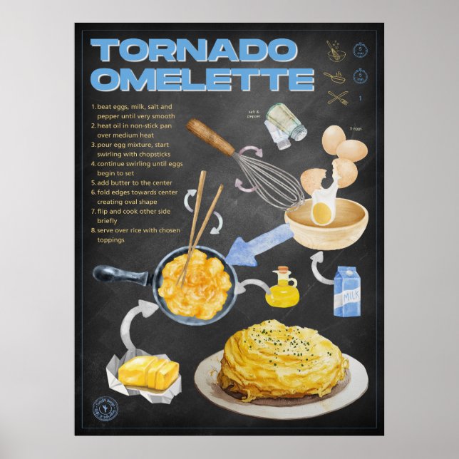 Tornado Omelette Recipe Chalkboard Kitchen Art Poster (Front)