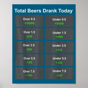 Total Beers Drank Today Poster
