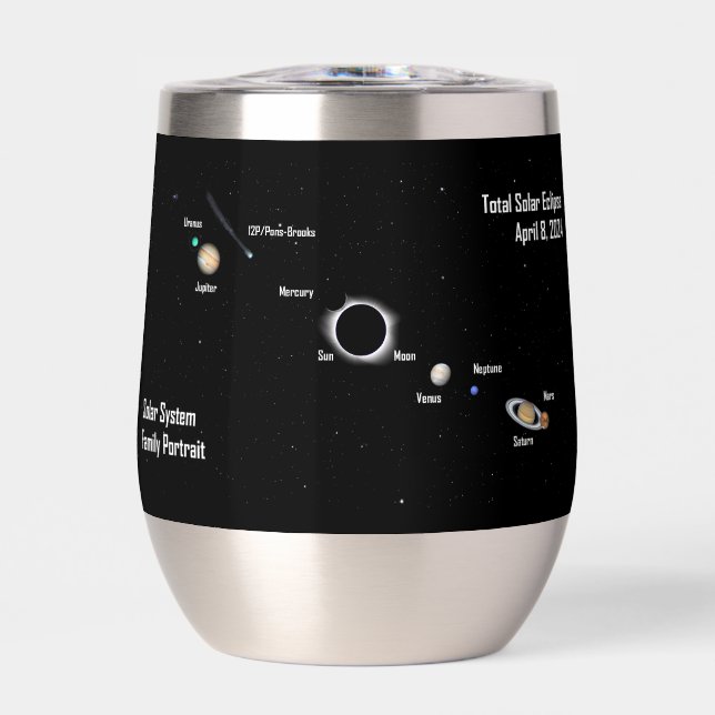 Total Eclipse 2024 Solar System Family Portrait  (Front)