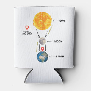 Total Solar Eclipse 2024 Cute Solar Eclipse Kids T Can Cooler