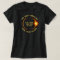 Total Solar Eclipse 4.8.2024 USA Add Your State