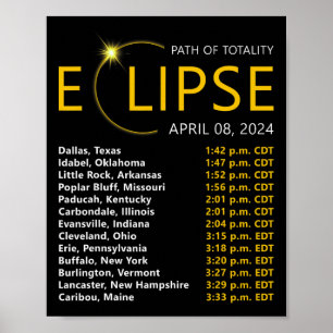 Total Solar Eclipse Apirl 08 2024 Eclipse Map Tota Poster