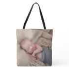 Ajoutez votre propre photo avant et arrière person