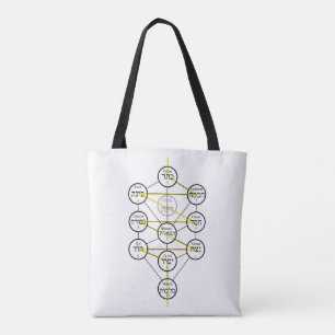Tote Bag Arbre de vie kabbalistique hebreu sephiroth
