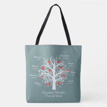 Arbre grand-mère (coeur) noms/dates personnalisés