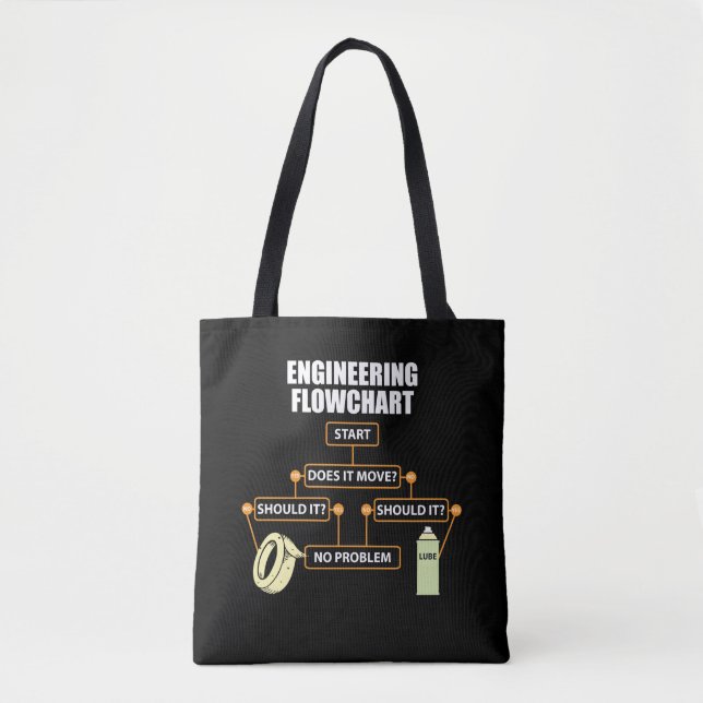 Tote Bag Cadeau drôle d'ingénieur d'organigramme (Devant)