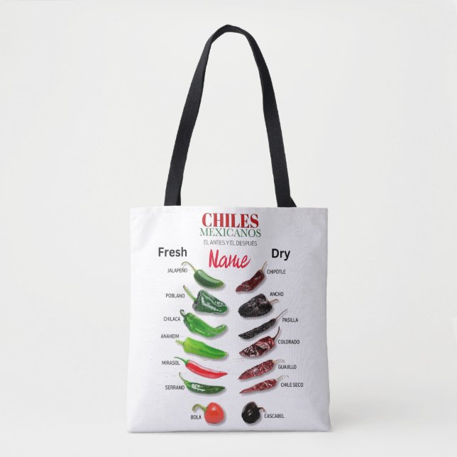 Tote Bag Chiles Fresh and Dry Thunder_Cove (Devant)