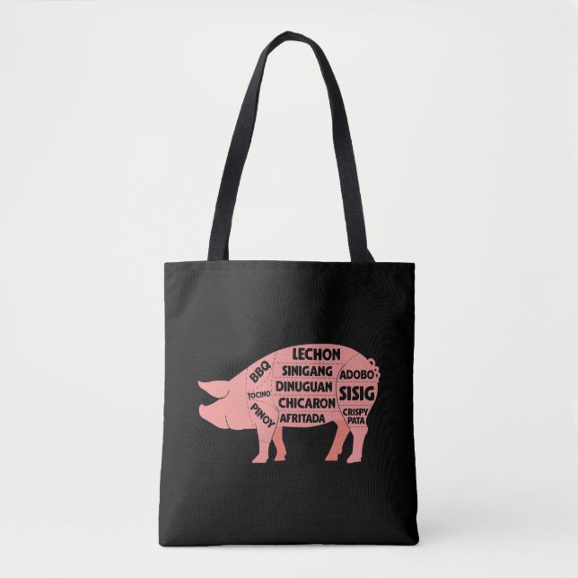 Tote Bag Diagramme BBQ Porc Philippin Porc Coupes Viande (Devant)