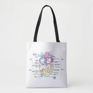 Tote Bag Fourre-tout de l'anatomie cardiaque de DITKI