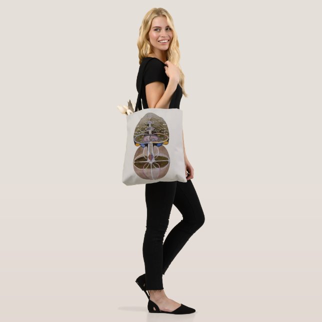 Tote Bag Hilma af Klint - Arbre de la connaissance, no 1 (Sur le modèle)