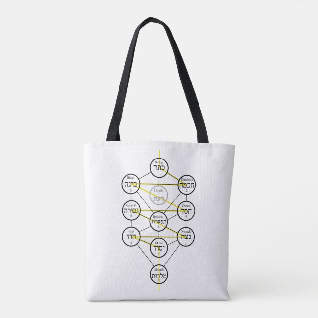 Tote Bag Kabbalistic Tree of life hebrew sephiroth  (Dos)