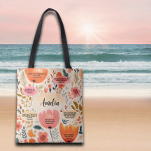 La Bible Florale Boho Versets Affirmation Avec Nom