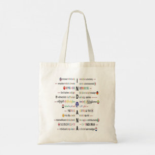 Tote Bag Langues de l'Indiana