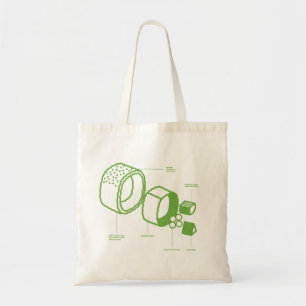 Tote Bag Le Fourre-tout "Sushi"