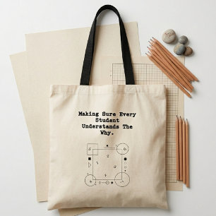 Tote Bag L'élève comprend pourquoi Guide de mathématiques