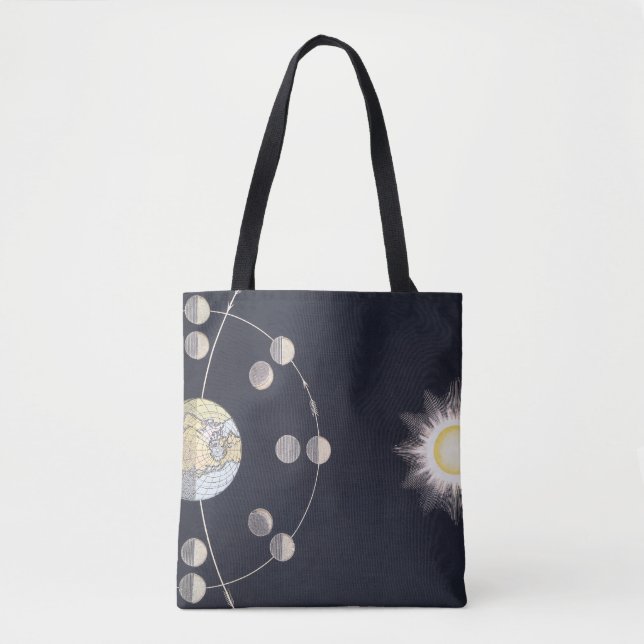 Tote Bag Phases de la Lune avec Terre et Soleil, Astronomie (Devant)