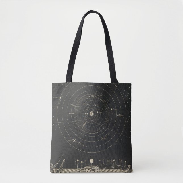 Tote Bag Planétaire, système solaire (Devant)
